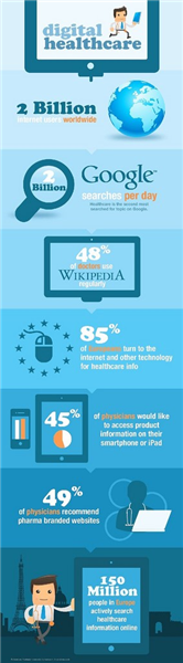Are You Willing To Follow 2 Steps To Shorten  Url And Provide Analytic Data